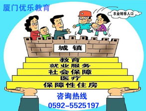 廈門保障性住房申購咨詢,廈門落戶咨詢,廈門優樂教育